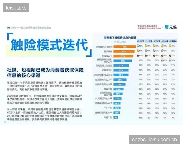 通过将运动激励与保费折扣结合，保险公司与用户的长期健康利益实现了商业对齐